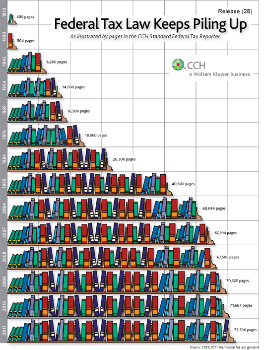 72536pages.jpg