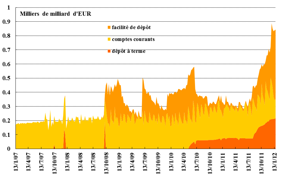 20120131els100.jpg