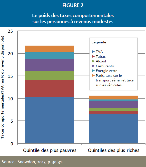 figure2_fr.jpg