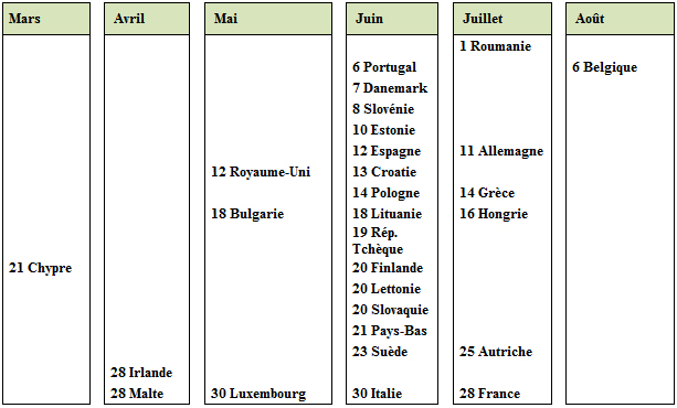 tableau2014.jpg
