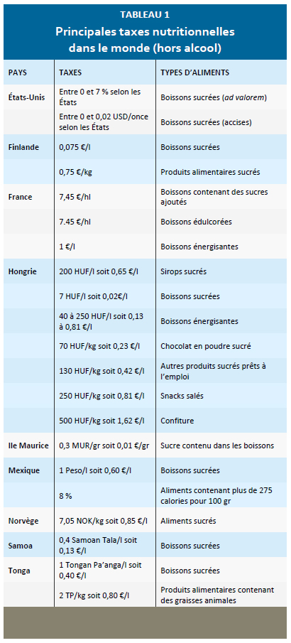 tableau-note0314_fr.jpg