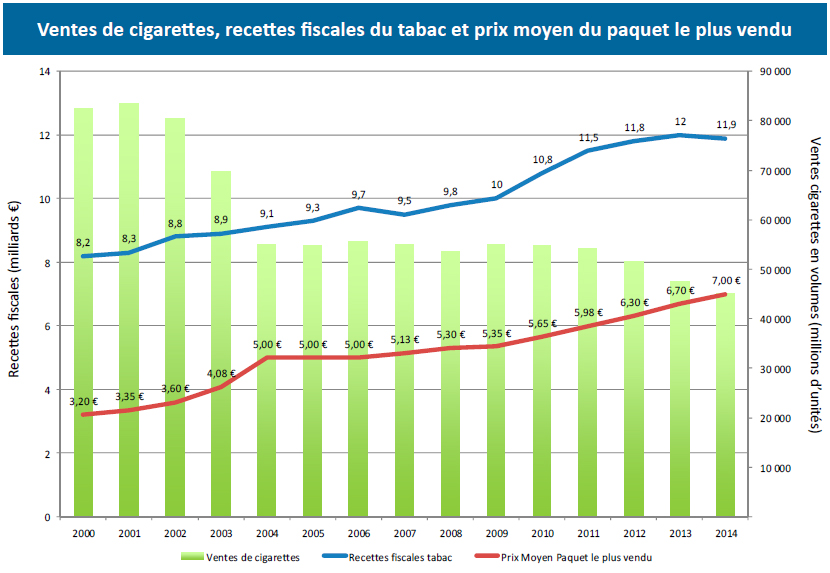 figure1-note0215_fr.jpg
