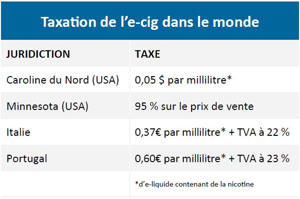 table1-note0215_fr.jpg
