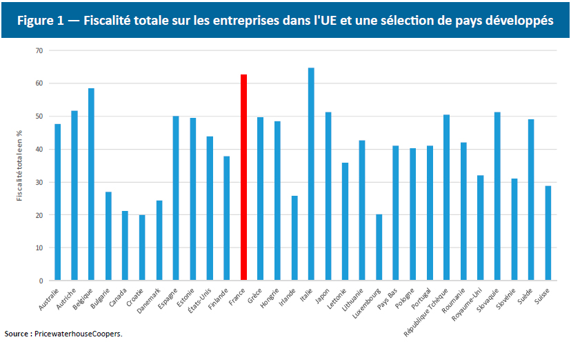 figure1_note0315_fr.jpg