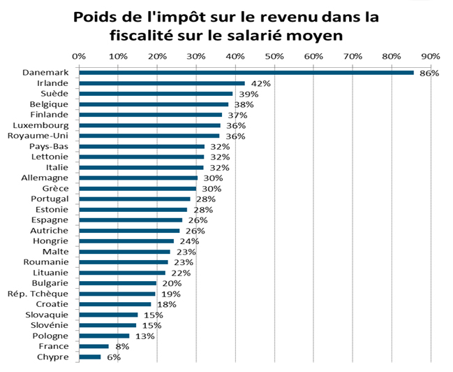 faq-tableau3.jpg