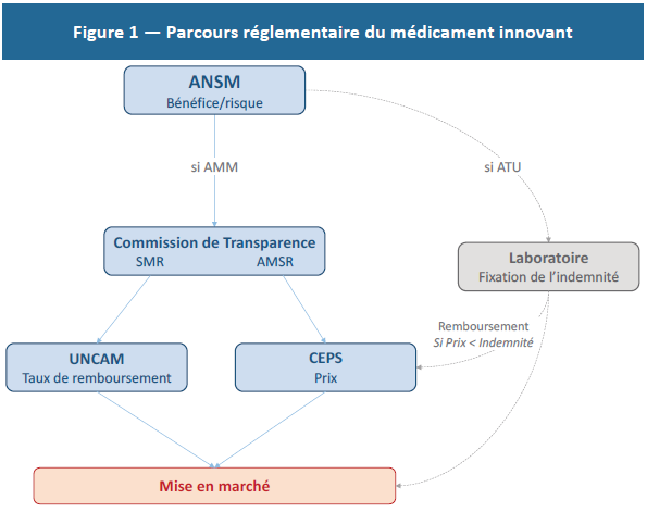 figure1note0116_fr.png