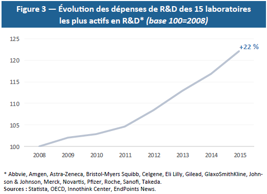 figure3note0116_fr.png