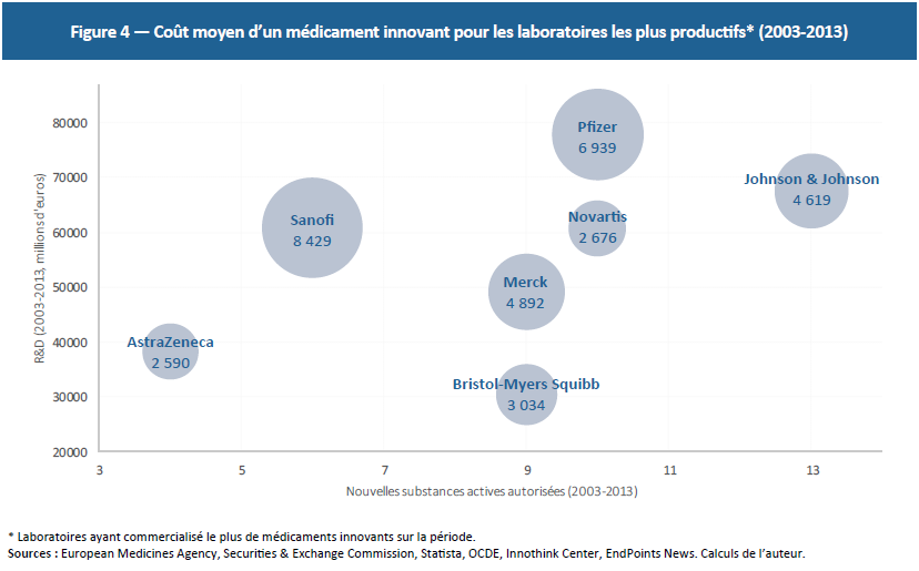 figure4note0116_fr.png