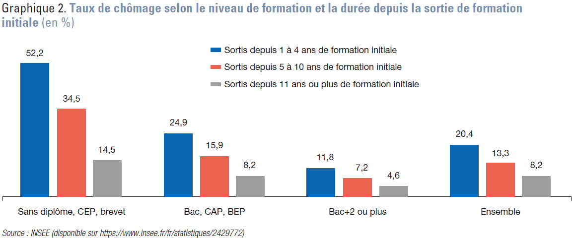 graph3-2017-05-02.png