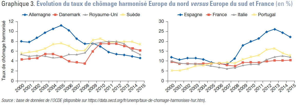 graph4-2017-05-02.png