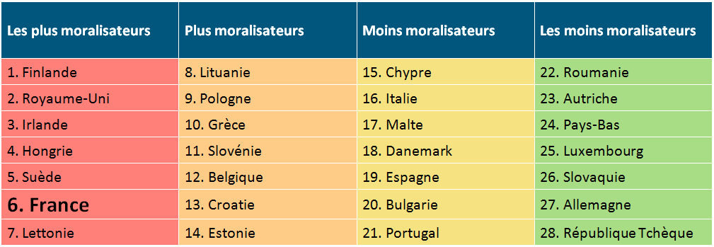 communique-nanny-state2017-tableau1.png