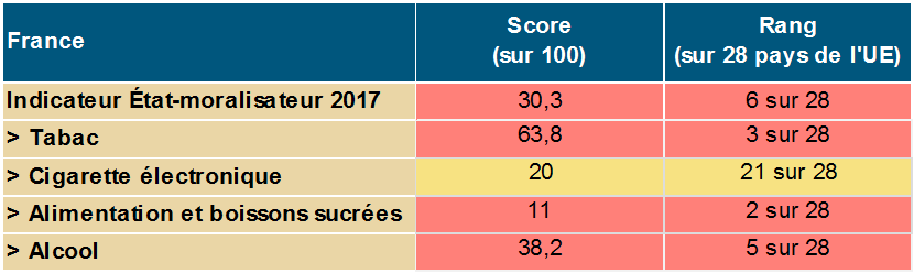 communique-nanny-state2017-tableau2.png