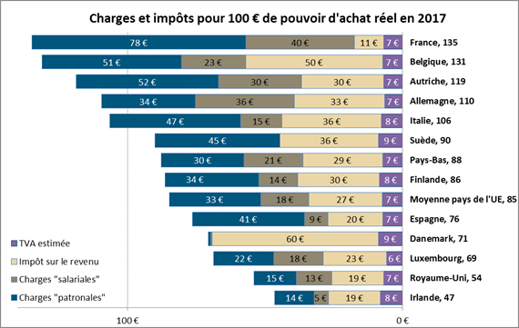 communique-tax-burden2017b-2.jpg