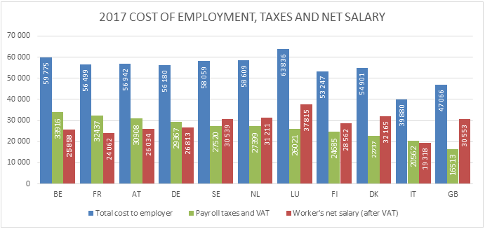 tableau2_en.png