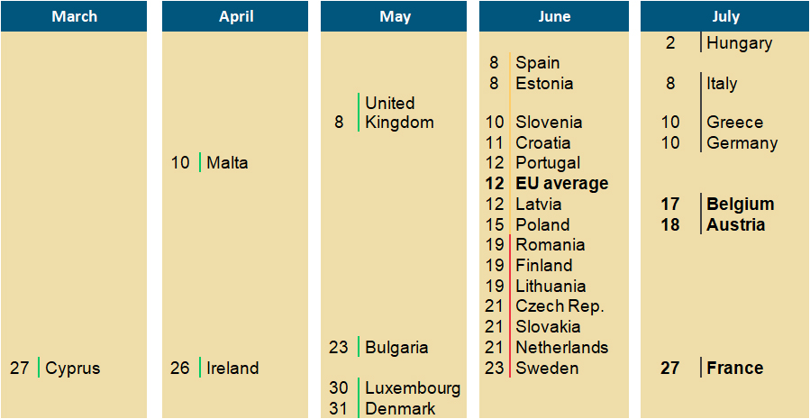cp-calendrier2018_en.jpg