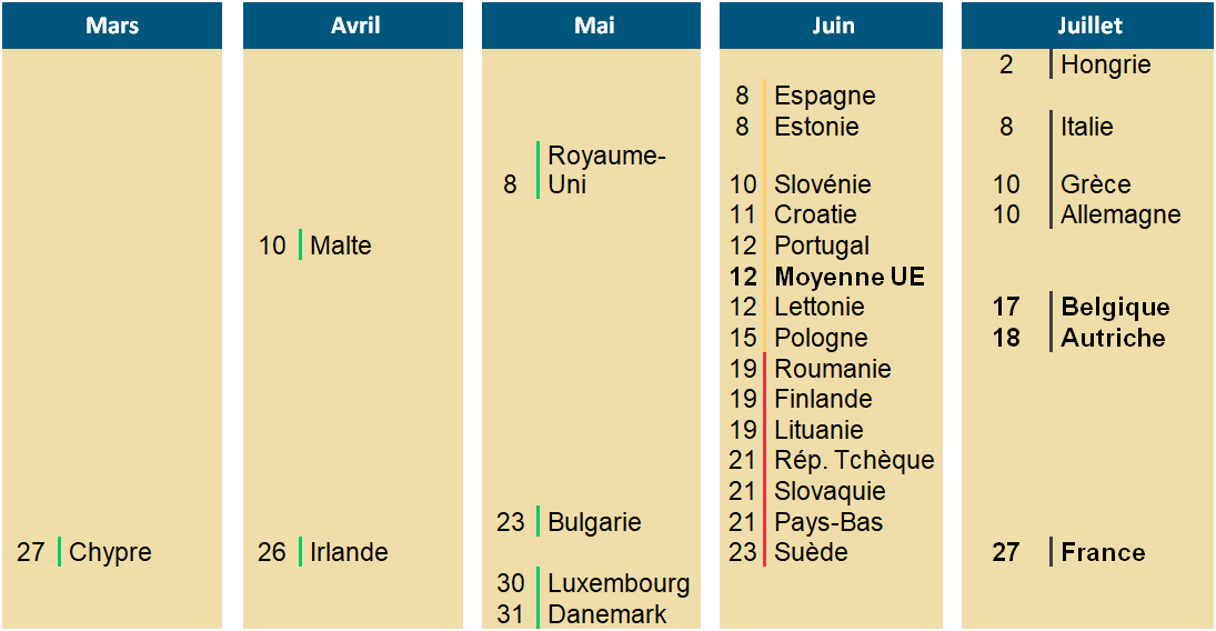 cp-calendrier2018_fr.jpg