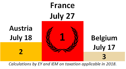 cp-podium2018_en.jpg