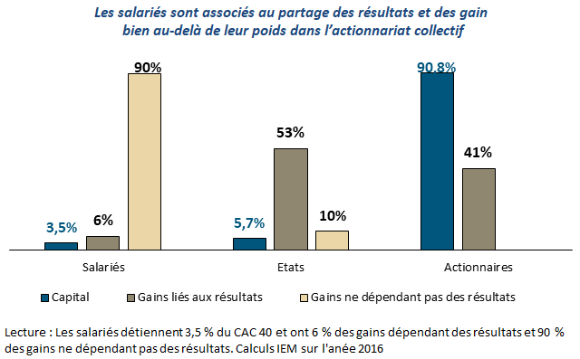 communique-figure3_fr.png