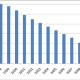 chiffre060111.jpg