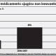 tableau07avril11.jpg