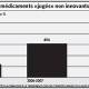 tableau07avril2011.jpg