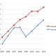 tableau-asterity.jpg