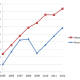 figure-austerite13.jpg