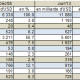 tableau191213.jpg