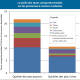 figure2_fr.jpg