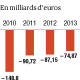 090914infographie-deficit-budgetaire.jpg