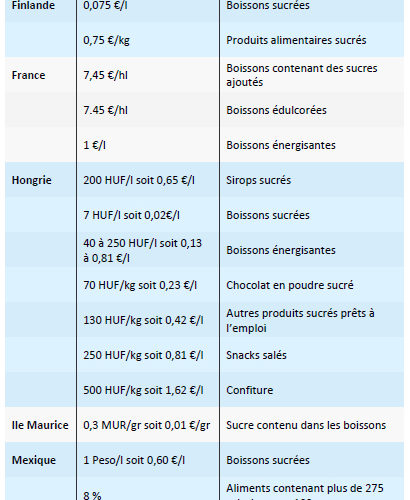 tableau-note0314_fr.jpg