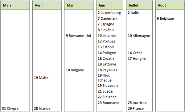 jours-fiscalite2015-2.jpg