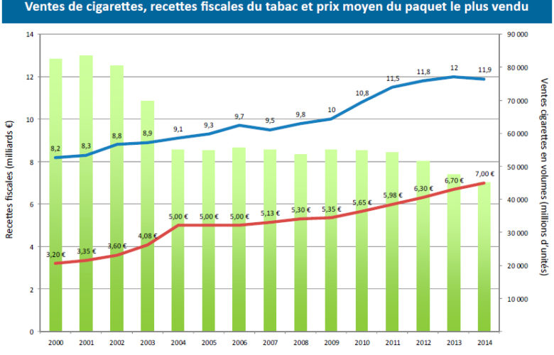 figure1-note0215_fr.jpg