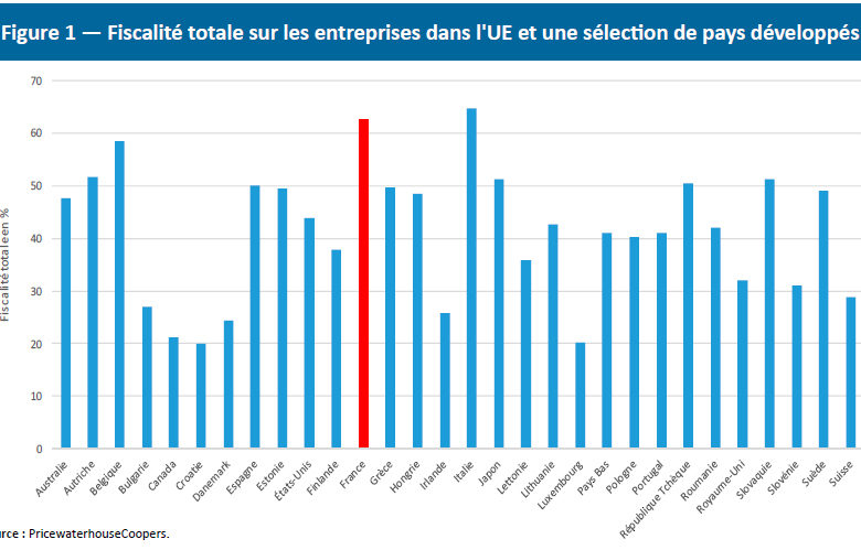 figure1_note0315_fr.jpg