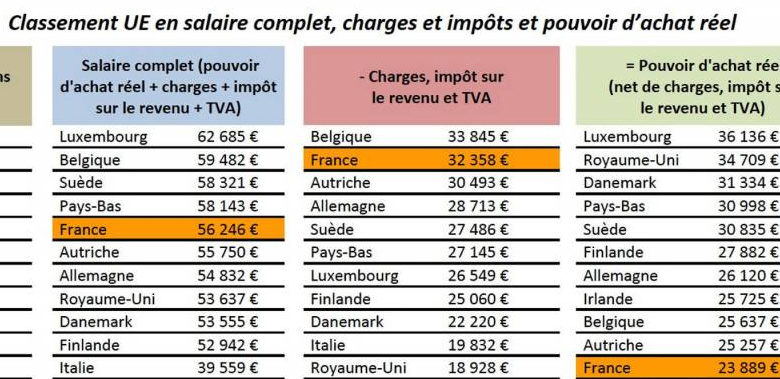 lepoint-encadre2.jpg