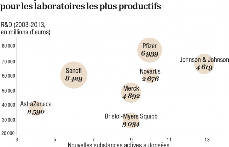 infographie-cout_moyen_medoc_0.png