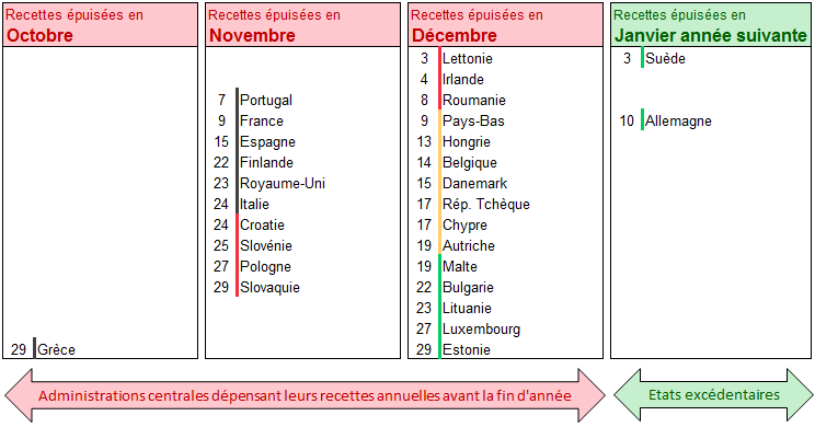 calendrier2016_fr.png