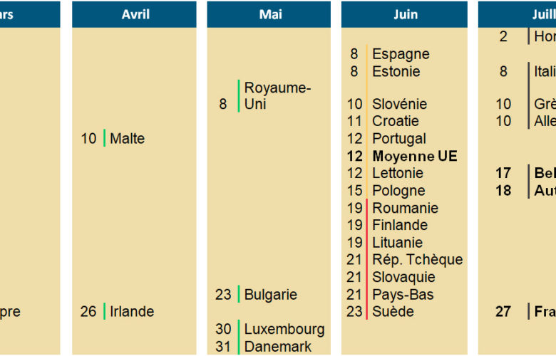 cp-calendrier2018_fr.jpg